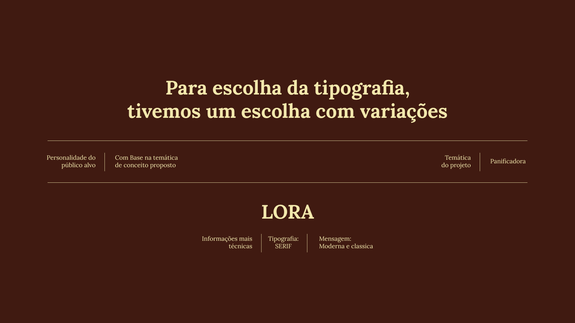 Tipografia LORA